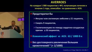 Доклад на Конгрессе кардиологов 2015 Доклад на Конгрессе кардиологов 2015