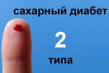 Сахарный диабет 2 типа подробности про симптомы и причины