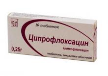 Ципрофлоксацин: использование Ципрофлоксацин: инструкция по применению