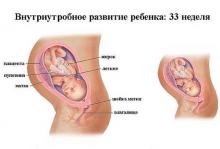 33 неделя беременности 33 неделя беременности: что происходит, полезные советы