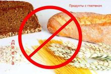 Безглютеновая диета Безглютеновая диета