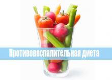 противоспалительная диета противоспалительная диета