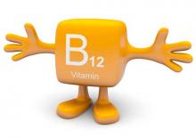 Витамин B12 Витамин B12